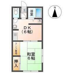 スカイハイツの物件間取画像